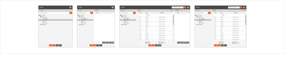 Smart Organization