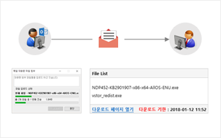 Markup Tool
